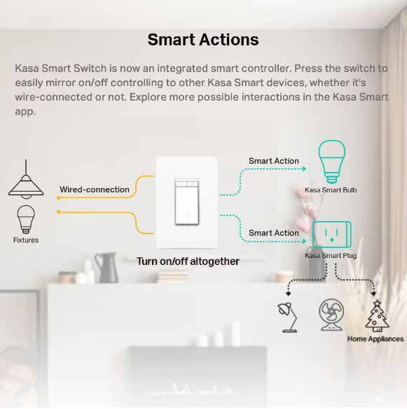 Kasa Smart  KS230 Kit Wi-Fi Dimmer Switch